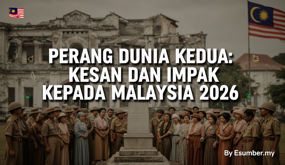Perang Dunia Kedua: Kesan dan Impak kepada Malaysia 2026