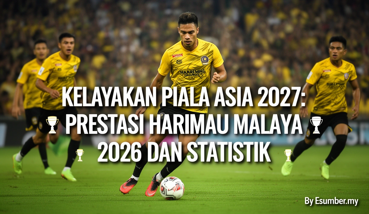 Kelayakan Piala Asia 2027: Prestasi Harimau Malaya 2026 dan Statistik